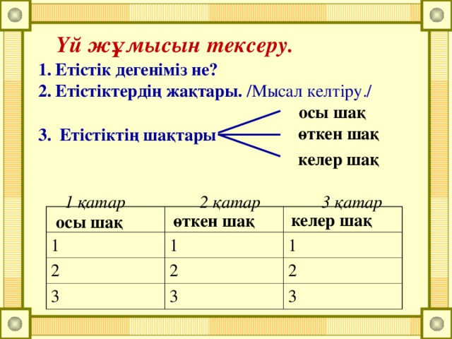 Ауыспалы өткен шақ. Етістік дегеніміз не. Картина для нақ осы шақ. Мақсатты келер шақ. Карточка на русском. Тест етістікті? Ша?тары.