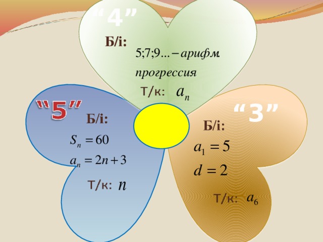 “ 4” Б/і: “ 3”