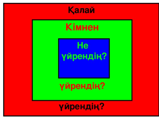 Қалай үйрендің? Кімнен үйрендің? Не үйрендің?