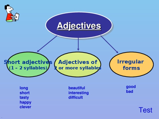 Adjectives Short adjectives ( 1 – 2 syllables ) Adjectives of 2 or more syllables Irregular forms good bad long short tasty happy clever beautiful interesting difficult Test .