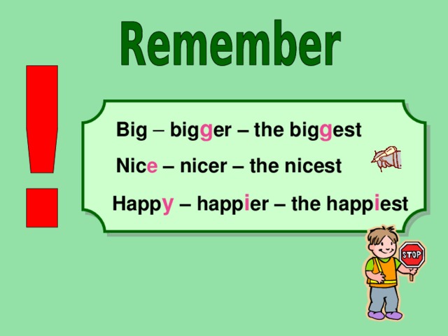 Big – big g er – the big g est Nic e – nicer – the nicest Happ y – happ i er – the happ i est