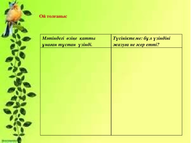 Ой толғаныс Мәтіндегі өзіңе қатты ұнаған тұстан үзінді. Түсініктеме: бұл үзіндіні жазуға не әсер етті?