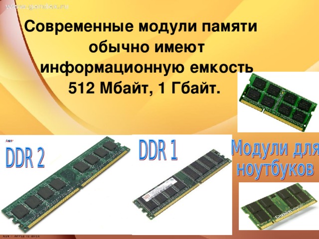 Современные модули памяти обычно имеют информационную емкость 512 Мбайт, 1 Гбайт.