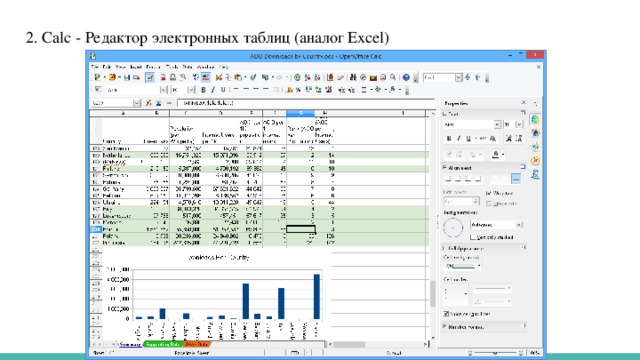 2. Calc - Редактор электронных таблиц (аналог Excel)