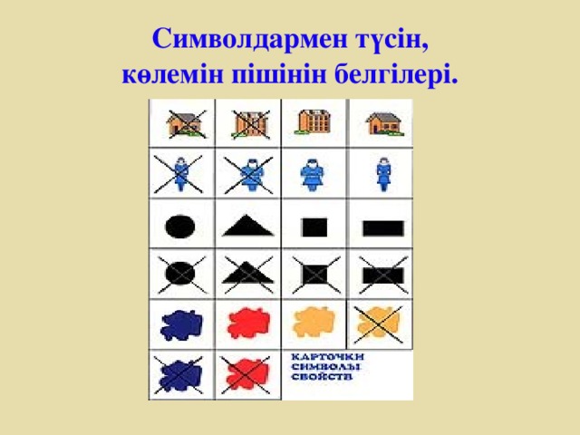 Символдармен түсін,  көлемін пішінін белгілері.