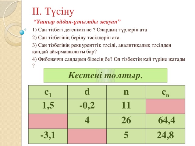 ІІ. Түсіну  “ Ұшқыр ойдан-ұтымды жауап”  1) Сан тізбегі дегеніміз не ? Олардың түрлерін ата 2) Сан тізбегінің берілу тәсілдерін ата. 3) Сан тізбегінің реккуренттік тәсілі, аналитикалық тәсілден қандай айырмашылығы бар? 4) Фибоначчи сандарын білесің бе? Ол тізбектің қай түріне жатады ? Кестені толтыр. с 1 d 1,5 n -0,2 с n -3,1 11 4 26  64,4 5 24,8