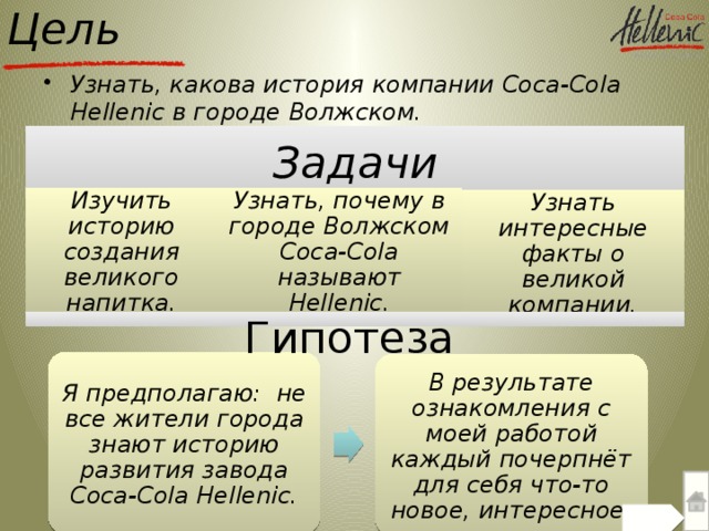 Цель Узнать, какова история компании Coca-Cola Hellenic в городе Волжском. Задачи Изучить историю создания великого напитка. Узнать, почему в городе Волжском Coca-Cola называют Hellenic. Узнать интересные факты о великой компании. Гипотеза Я предполагаю: не все жители города знают историю развития завода Coca-Cola Hellenic. В результате ознакомления с моей работой каждый почерпнёт для себя что-то новое, интересное.