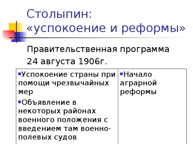 Столыпин:  «успокоение и реформы» Правительственная программа 24 августа 1906г.