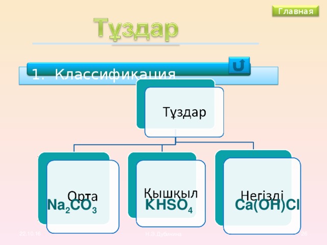 Главная  Классификация Na 2 CO 3 КН SO 4  Са(ОН) Cl 22.10.16 Н.Э.Дубинина 25