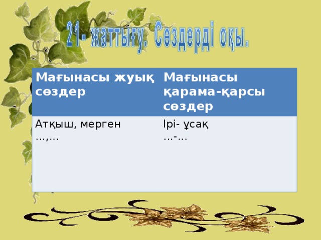 Мағынасы жуық сөздер Мағынасы қарама-қарсы сөздер Атқыш, мерген ...,... Ірі- ұсақ ...-...