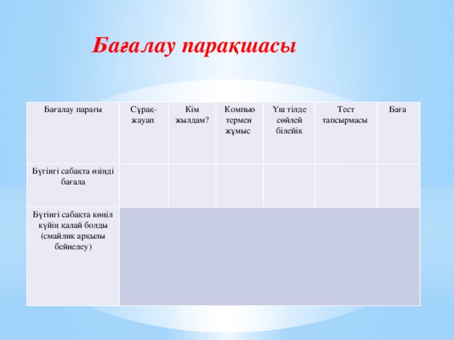 Бағалау парақшасы Бағалау парағы Cұрақ- жауап Бүгінгі сабақта өзіңді бағала Кім жылдам?   Бүгінгі сабақта көңіл күйің қалай болды (смайлик арқылы бейнелеу)   Компью   термен жұмыс   Үш тілде сөйлей білейік Тест тапсырмасы   Баға    