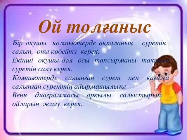 Ой толғаныс Бір оқушы компьютерде аққаланың суретін салып, оны көбейту керек. Екінші оқушы дәл осы тапсырманы тақтаға суретін салу керек. Компьютерде салынған сурет пен қағазға салынған суреттің айырмашылығы Венн диаграммасы арқылы салыстырып ойларын жазу керек.