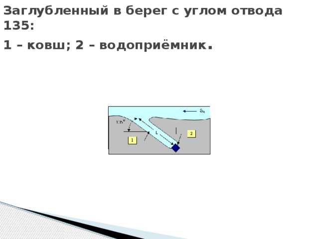 Заглубленный в берег с углом отвода 135:  1 – ковш; 2 – водоприёмник .