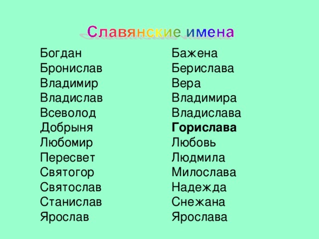 Богдан Бронислав Владимир Владислав Всеволод  Добрыня  Любомир Пересвет Святогор Святослав Станислав Ярослав   Бажена   Берислава Вера Владимира   Владислава Горислава  Любовь Людмила Милослава Надежда  Снежана Ярослава