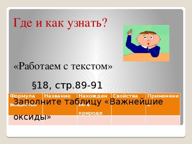 Где и как узнать? «Работаем с текстом» §18, стр.89-91 Заполните таблицу «Важнейшие оксиды» Формула вещества Название Нахождение в природе Свойства Применение