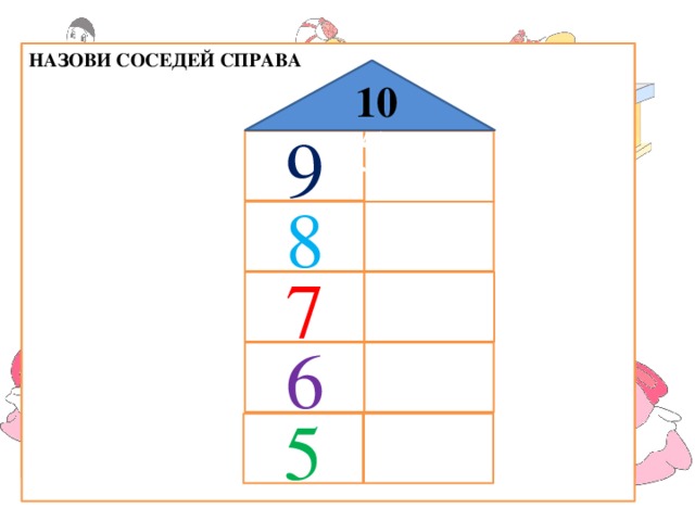 Назови соседей справа Назови соседей справа 5 5 5 10 4 9 3 8 2 7 1 6 5