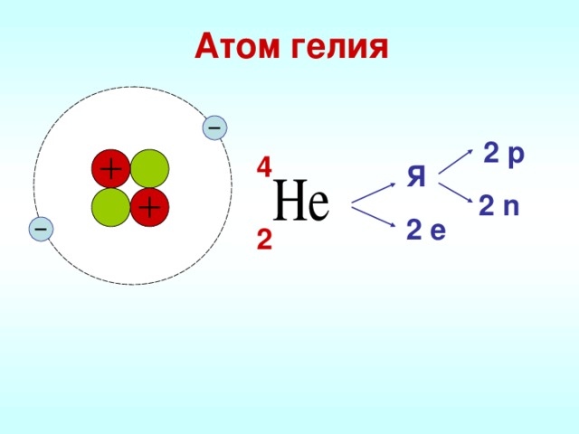 Атом гелия 2 р 4 Я 2 n 2 е 2
