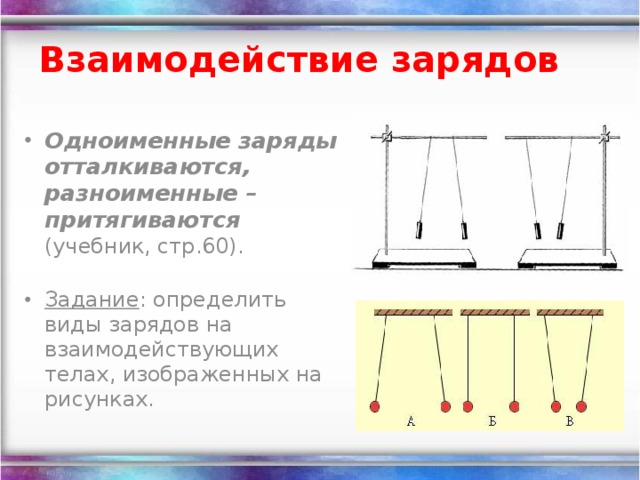 Взаимодействие зарядов Одноименные заряды отталкиваются, разноименные – притягиваются (учебник, стр.60). Задание : определить виды зарядов на взаимодействующих телах, изображенных на рисунках.