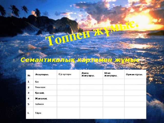 Топпен жұмыс. Семантикалық картамен жұмыс  № 1 Атаулары. 2 Су құстары Қаз Тоқылдақ Дала жануары.   3   Шөл жануары.   4 Қосаяқ 5     Жапалақ Орман құсы.   6.         Ақбөкен Үйрек                      