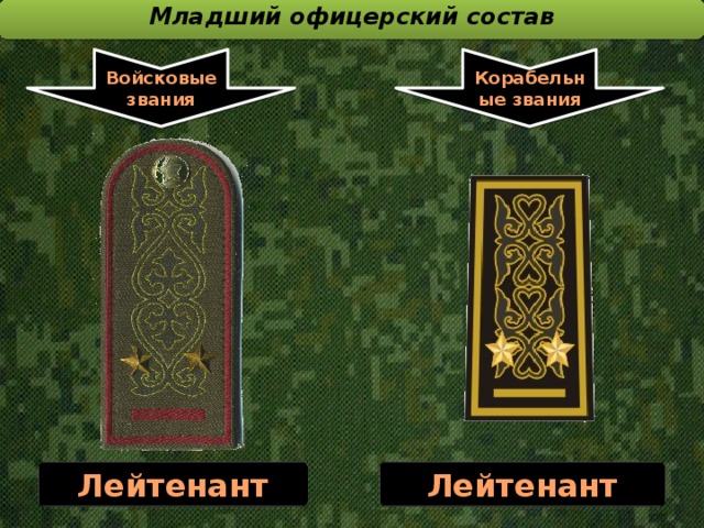 Младший офицерский состав  Войсковые звания Корабельные звания Лейтенант Лейтенант