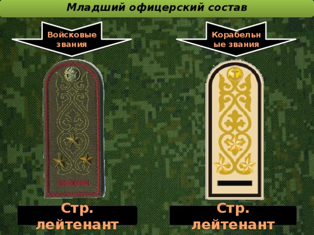 Младший офицерский состав  Войсковые звания Корабельные звания Стр. лейтенант Стр. лейтенант