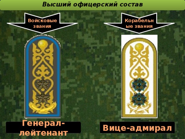 Высший офицерский состав  Войсковые звания Корабельные звания Генерал-лейтенант Вице-адмирал