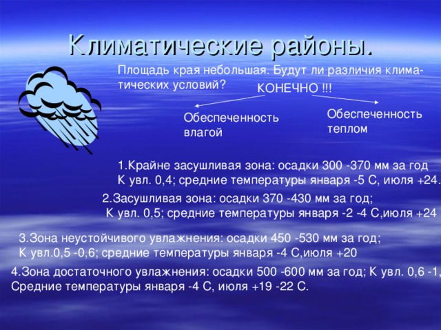 Климатические районы. Площадь края небольшая. Будут ли различия клима- тических условий? КОНЕЧНО !!! Обеспеченность теплом Обеспеченность влагой 1.Крайне засушливая зона: осадки 300 -370 мм за год К увл. 0,4; средние температуры января -5 С, июля +24.  2.Засушливая зона: осадки 370 -430 мм за год;  К увл. 0,5; средние температуры января -2 -4 С,июля +24 3.Зона неустойчивого увлажнения: осадки 450 -530 мм за год; К увл.0,5 -0,6; средние температуры января -4 С,июля +20 4.Зона достаточного увлажнения: осадки 500 -600 мм за год; К увл. 0,6 -1,0 Средние температуры января -4 С, июля +19 -22 С.