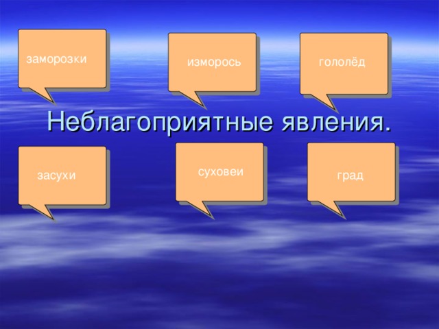 заморозки изморось гололёд Неблагоприятные явления. суховеи засухи град