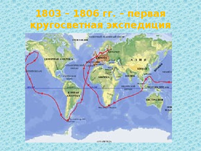 1803 – 1806 гг. – первая кругосветная экспедиция