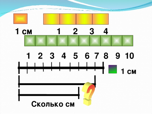 1 см  1 2 3 4  1 2 3 4 5 6 7 8 9 10 1 см Сколько см