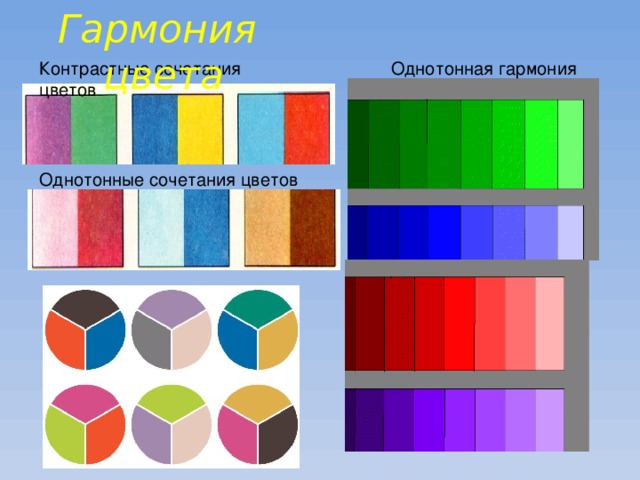 Гармония цвета Контрастные сочетания цветов Однотонная гармония Однотонные сочетания цветов