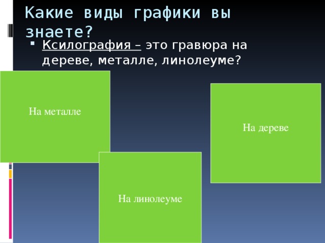 Какие виды графики вы знаете? Ксилография – это гравюра на дереве, металле, линолеуме? На металле На дереве Нет На линолеуме На линолиуме Нет