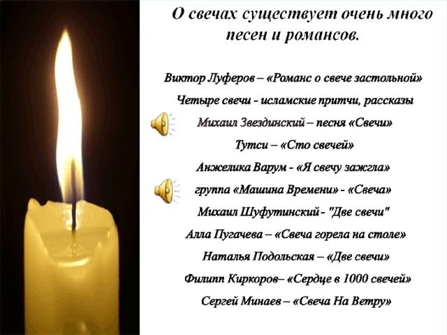 Слово свеча