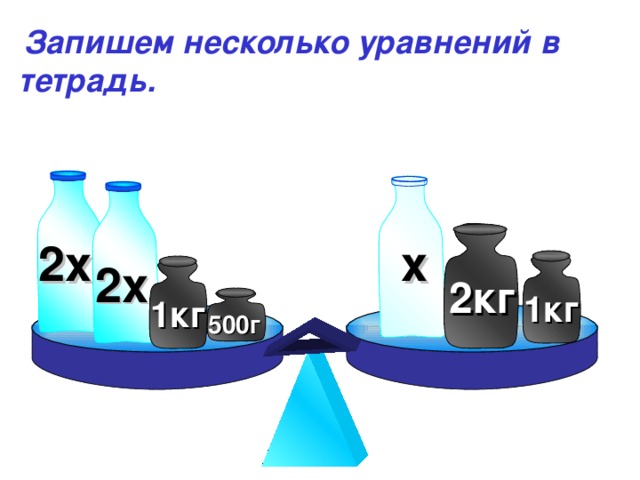 Запишем несколько уравнений в тетрадь. х 2х 2х 2кг 1кг 1кг Математика 6 класс. Н.Я.Виленкин. № 435. 500г 6