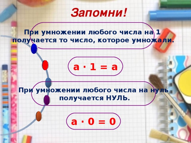 Умножение числа 3 и на 3 2 класс презентация