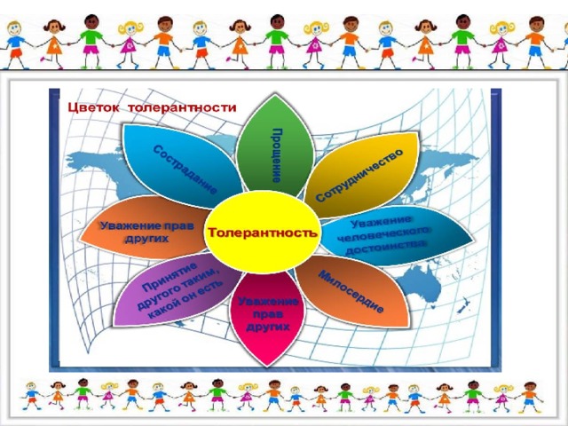 Сада толерантности. Толерантность. Толерантность игры для детей. Проект толерантность. Проекты по толерантности для дошкольников.