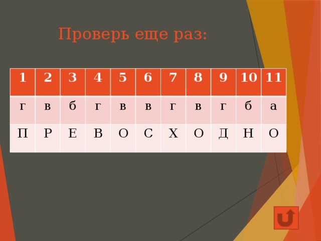 Проверь еще раз: 1 2 г 3 П в 4 Р б 5 Е г 6 В в в 7 О С 8 г 9 в Х О 10 г Д 11 б Н а О