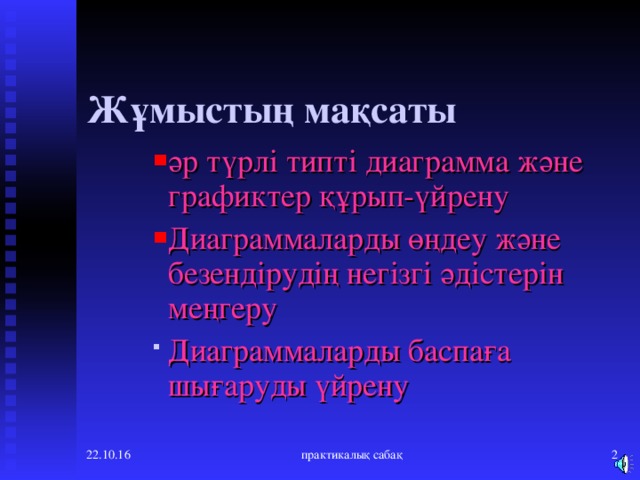 Жұмыстың мақсаты әр түрлі типті диаграмма және графиктер құрып-үйрену Диаграммаларды өңдеу және безендірудің негізгі әдістерін меңгеру әр түрлі типті диаграмма және графиктер құрып-үйрену Диаграммаларды өңдеу және безендірудің негізгі әдістерін меңгеру әр түрлі типті диаграмма және графиктер құрып-үйрену Диаграммаларды өңдеу және безендірудің негізгі әдістерін меңгеру Диаграммаларды баспаға шығаруды үйрену Диаграммаларды баспаға шығаруды үйрену Диаграммаларды баспаға шығаруды үйрену 22.10.16 практикалық сабақ