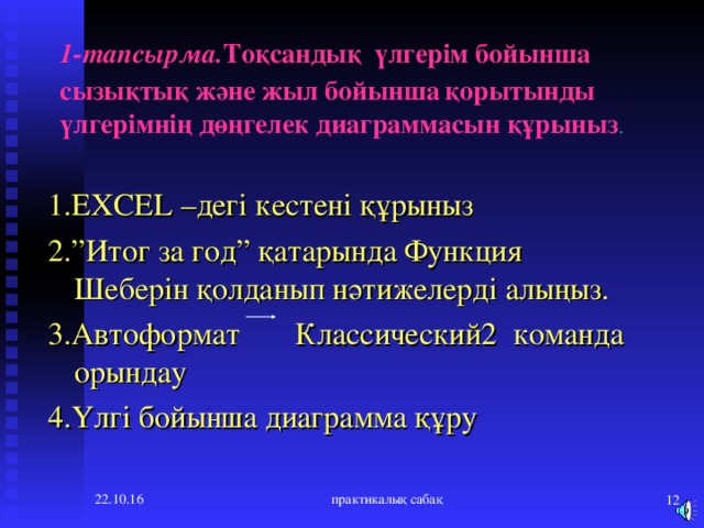 1-тапсырма. Тоқсандық  үлгерім бойынша сызықтық және жыл бойынша  қорытынды үлгерімнің дөңгелек диаграммасын құрыныз . 1. EXCEL –дегі кестені құрыныз 2.”Итог за год” қатарында Функция Шеберін қолданып нәтижелерді алыңыз. 3.Автоформат Классический2 команда орындау 4.Үлгі бойынша диаграмма құру 22.10.16 практикалық сабақ