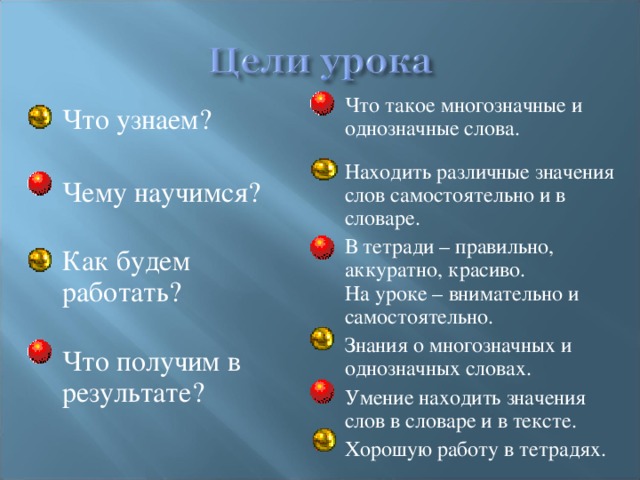 Что такое многозначные и однозначные слова. Находить различные значения слов самостоятельно и в словаре. В тетради – правильно, аккуратно, красиво.  На уроке – внимательно и самостоятельно. Знания о многозначных и однозначных словах. Умение находить значения слов в словаре и в тексте. Хорошую работу в тетрадях. Что узнаем?   Чему научимся?   Как будем работать?   Что получим в результате?