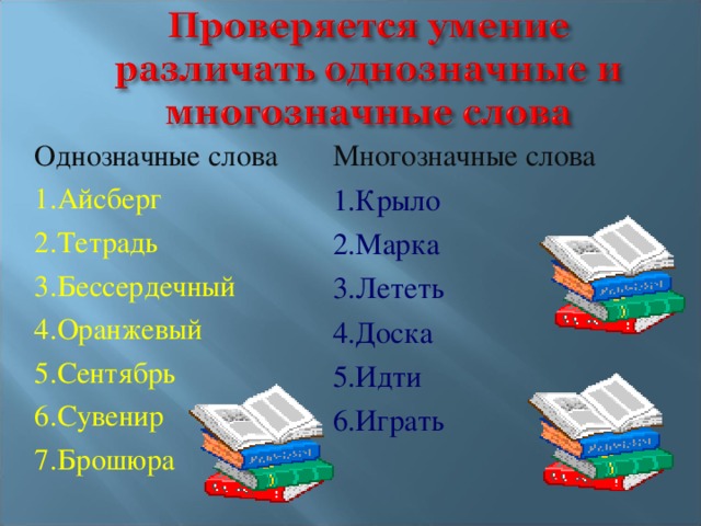 Есть слова однозначные. Однозначные и многозначные слова. ОДНОХНАЧНОЕ И многознычные слова. Однозначные и многозначные Сова. Однозначные слова.