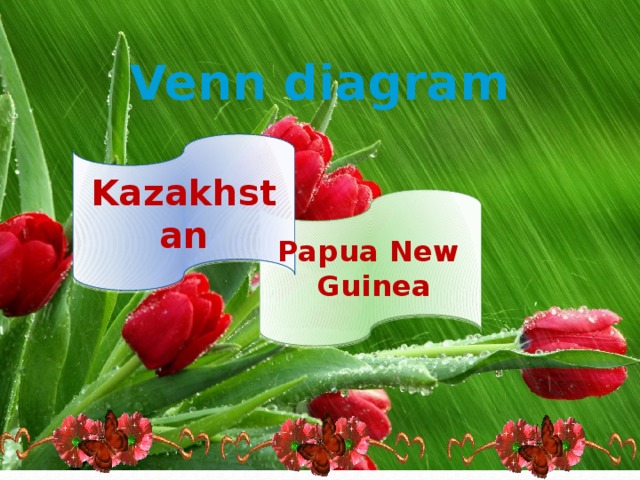 Venn diagram Kazakhstan Papua New Guinea