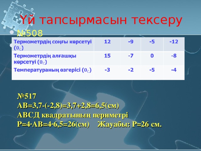 Үй тапсырмасын тексеру № 508 і № 517 АВ=3,7-(-2,8)=3,7+2,8=6,5(см) АВСД к вадратының периметрі Р =4∙АВ=4∙6,5=26(см) Жауабы: Р=26 см.