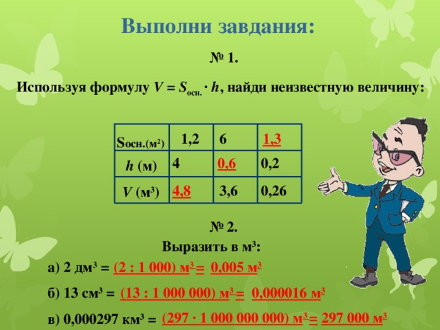 Выполни завдания: № 1. Используя формулу V = S осн. · h , найди неизвестную величину: 1,3 1,2 6 S осн.(м 2 ) 0,6 4 0,2 h (м) 4,8 0,26 3,6 V (м 3 ) № 2. Выразить в м 3 : а) 2 дм 3 = 0,005 м 3 (2 : 1 000) м 3 = б) 13 см 3 = 0,000016 м 3 (13 : 1 000 000) м 3 = 297 000 м 3 (297 · 1 000 000 000) м 3 = в) 0,000297 км 3 =