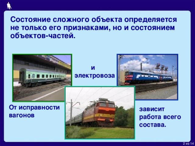 Состояние сложного объекта определяется не только его признаками, но и состоянием объектов-частей.  и  электровоза От исправности вагонов зависит работа всего состава.