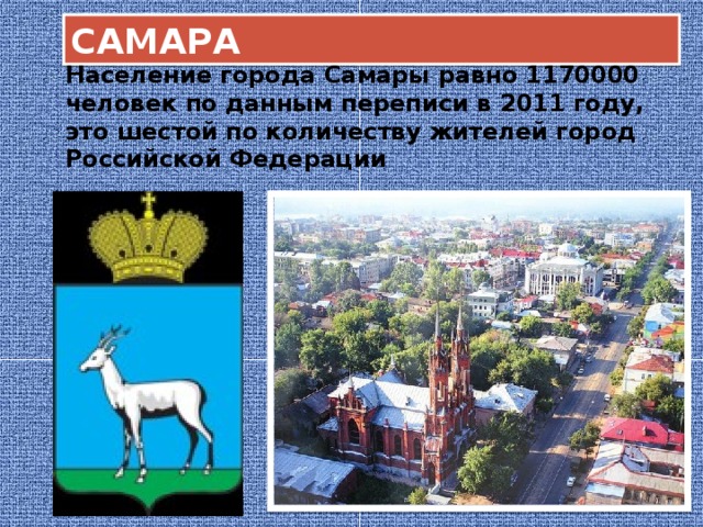 САМАРА Население города Самары равно 1170000 человек по данным переписи в 2011 году, это шестой по количеству жителей город Российской Федерации