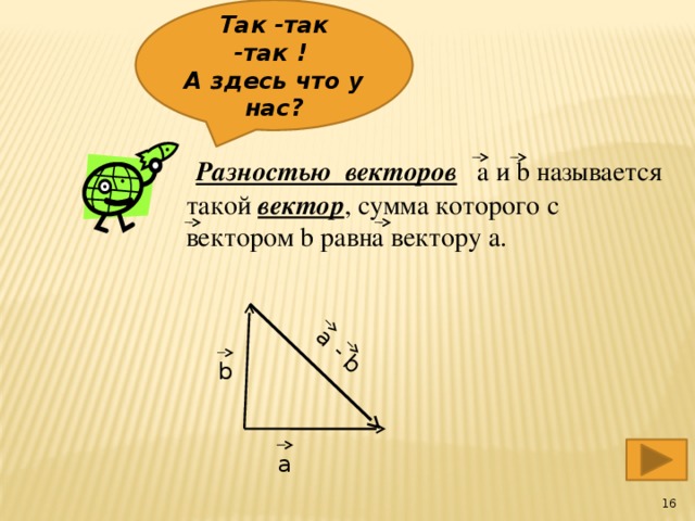 Так -так -так ! А здесь что у нас? a - b  Разностью векторов a и b называется такой вектор , сумма которого с вектором b равна вектору a. b a