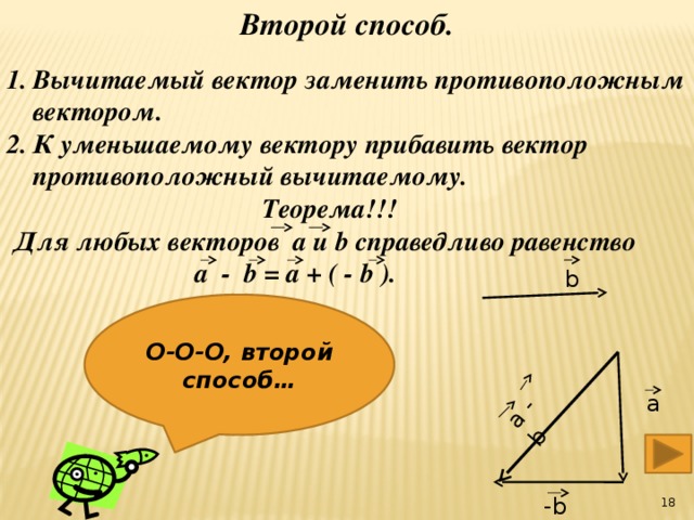 Второй способ. Вычитаемый вектор заменить противоположным вектором. К уменьшаемому вектору прибавить вектор противоположный вычитаемому.  Теорема!!!  Для любых векторов a и b справедливо равенство  а - b = а + ( - b ). a - b b О-О-О, второй способ… a -b