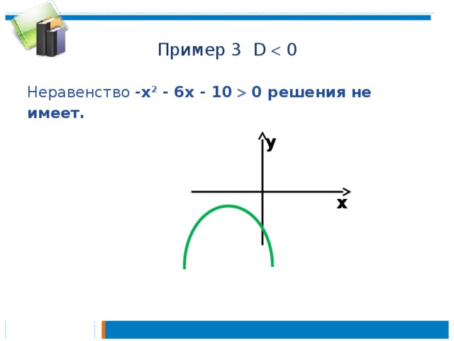 Пример 3 D  0 Неравенство -х 2 - 6x - 10  0 решения не имеет. у х