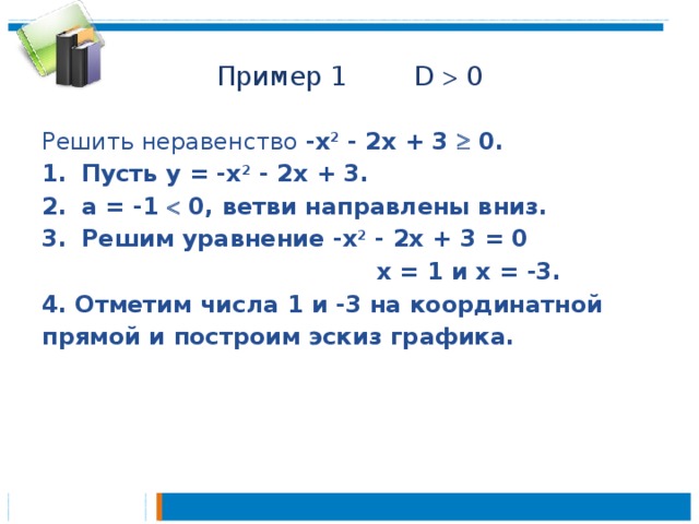 Пример 1 D  0 Решить неравенство -х 2 - 2x + 3  0. Пусть у = -х 2 - 2x + 3. а = -1  0, ветви направлены вниз. Решим уравнение -х 2 - 2x + 3 = 0  х = 1 и х = -3. 4. Отметим числа 1 и -3 на координатной прямой и построим эскиз графика.